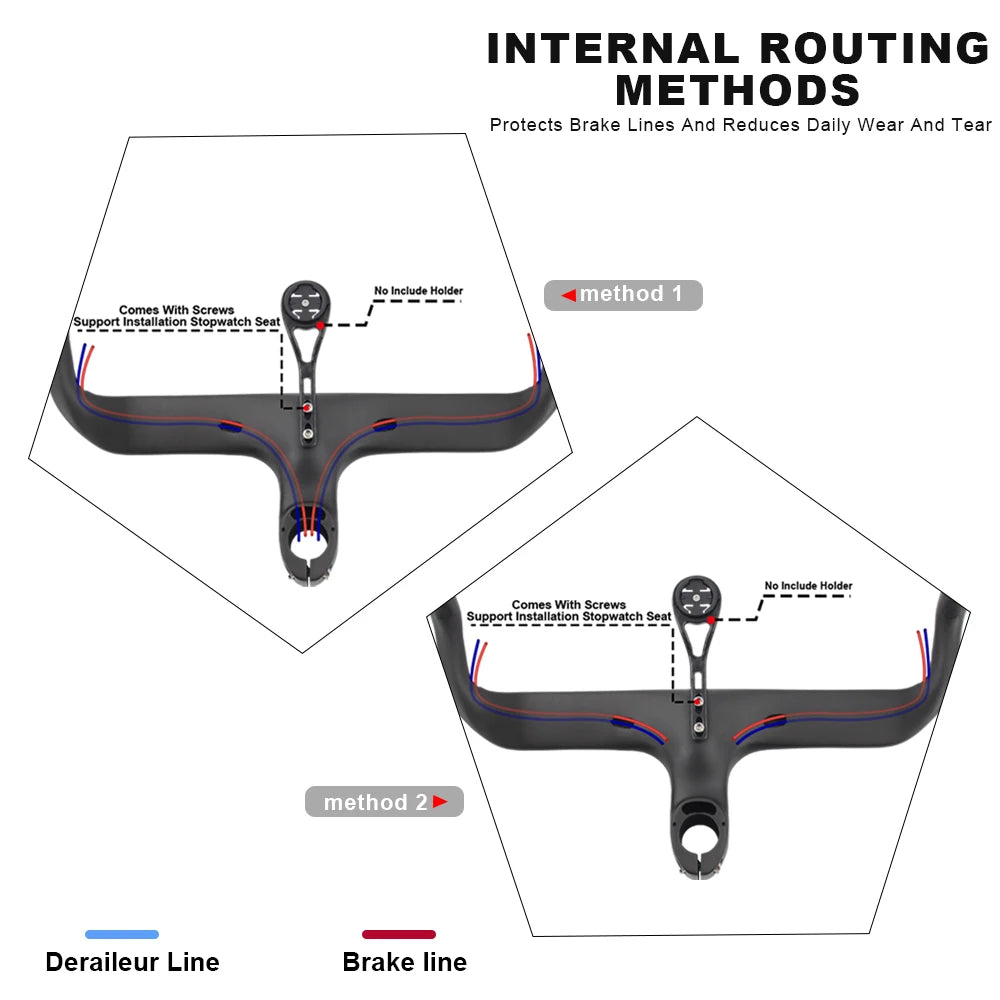 RXL SL Aero Carbon Lenker/Vorbau Einheit