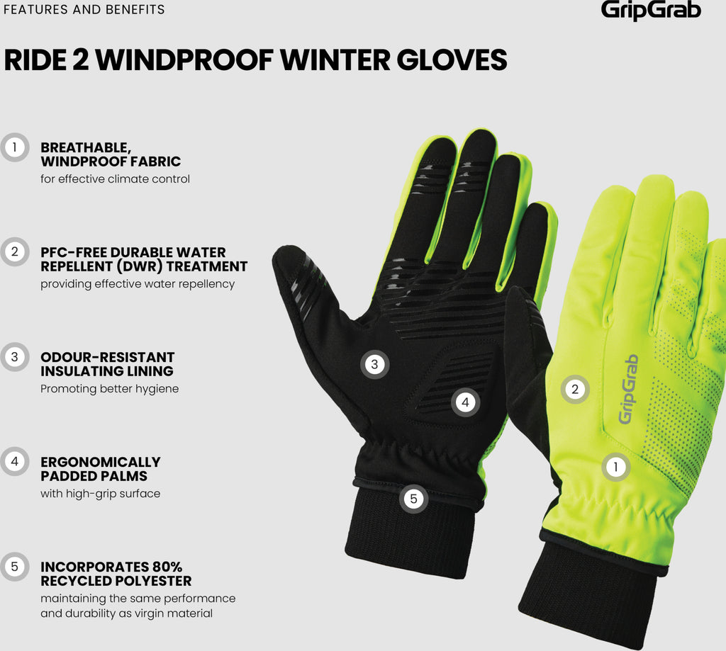 GripGrab RIDE 2 Winddichte Winterhandschuhe